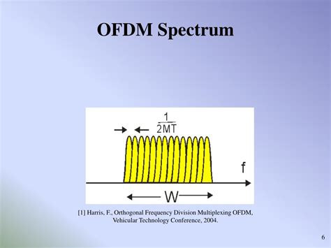 Ppt Ofdm Signaling Powerpoint Presentation Free Download Id6080452