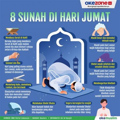 Ini Bacaan Surat Al Kahfi Beserta Artinya Untuk Amalan Jumat Berkah