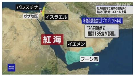 フーシ派 紅海でコンテナ船にミサイル攻撃 物流の混乱も懸念 ジジイがあれこれ考えた