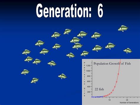 exponential growth  fish population powerpoint
