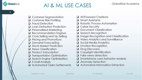 List Of Ai And Ml Use Cases Youtube