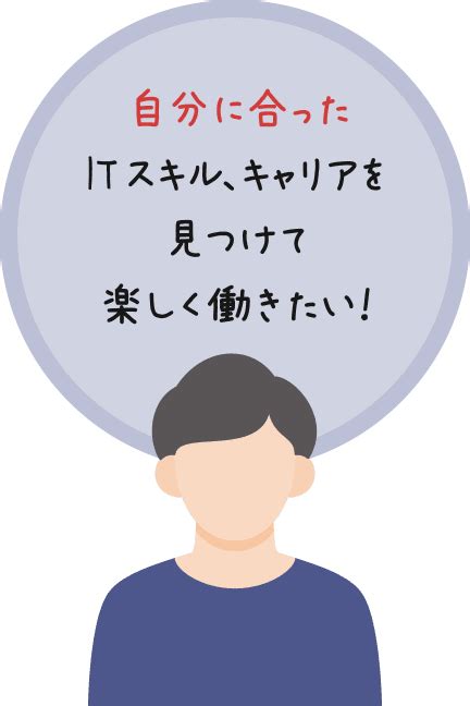 知識経験ゼロok！エンジニアになりたい人募集中