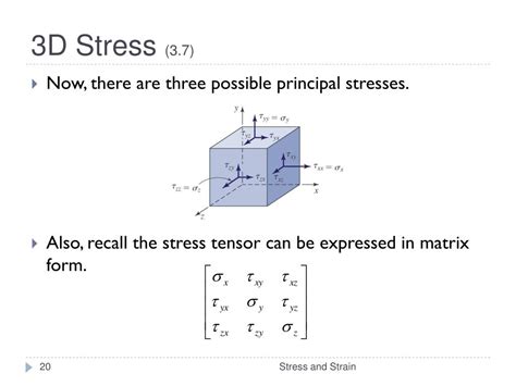 Ppt Stress And Strain 3 8 3 12 3 14 Powerpoint Presentation Free Download Id 5466881