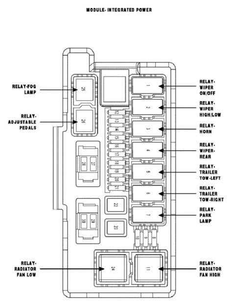 Qanda Dodge Durango Fuse Box Diagrams And Relay Locations