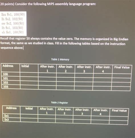 Solved 20 Points Consider The Following MIPS Assembly Chegg