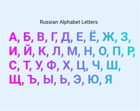 Russian Alphabet And Their Sounds With Correct Pronunciation