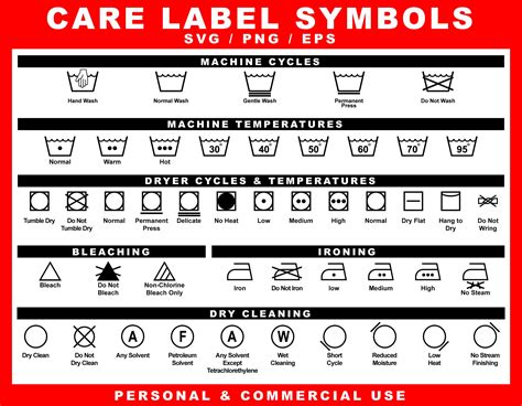 Care Label Clip Art Laundry Symbols Clipart Svgeps Textile Care