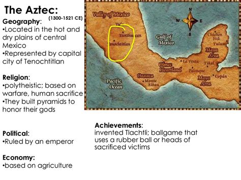 The Mayas Incas And Aztecs Ppt Download