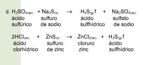 Tipos De Reacciones Quimicas Sustitucion Simple Ejemplos Ejemplo