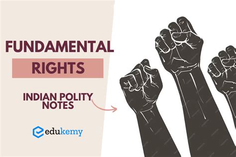 Fundamental Rights Indian Polity Notes Blog