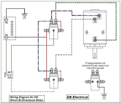 Diagram To Wire 12 Volt Winch Winch Diagram Warn Pierce Box