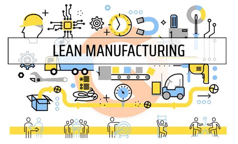 ¿que Es Y Para Que Sirve Lean Manufacturing Grupo Garatu