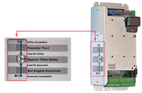 Asco Transfer Switch Aurora Generators