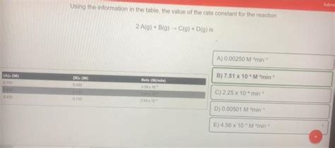 Solved Using The Information In The Table The Value Of The