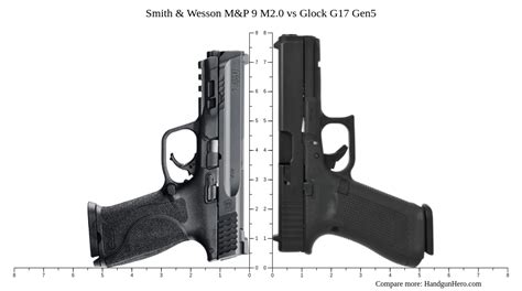 Smith Wesson M P 9 M2 0 Vs Glock G17 Gen5 Vs Glock G19 Gen5 Vs Glock