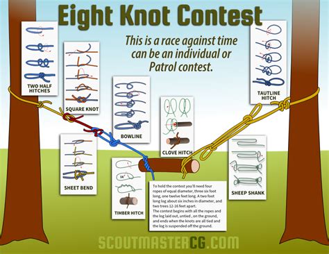 Eight Knot Contest Boy Scout Activities Scout