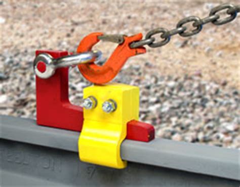 Railroad Tools And Solutions Inc Rail Puller Custom Rail Section