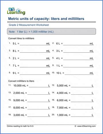 Liter And Milliliter Worksheet Grade 2