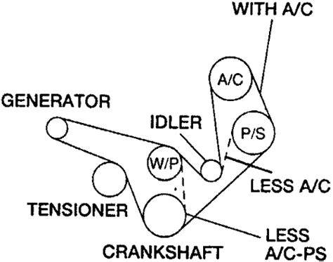 2005 Nissan Altima Serpentine Belt Routing