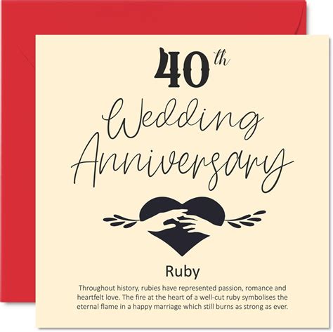 Amazon NobleWorks 40th Milestone Anniversary Greeting Card With