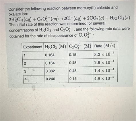 Solved Consider the following reaction between mercury(II) | Chegg.com