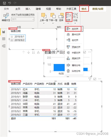 Power Bi Power Bi Powerbi Csdn