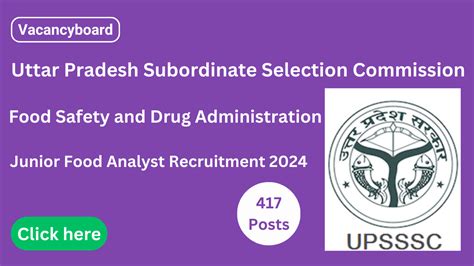 Upsssc Junior Food Analyst Notification Out For Vacancies