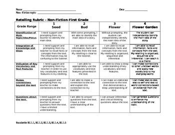 First Grade Rubric