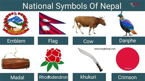 List Of National Symbols Of Nepal