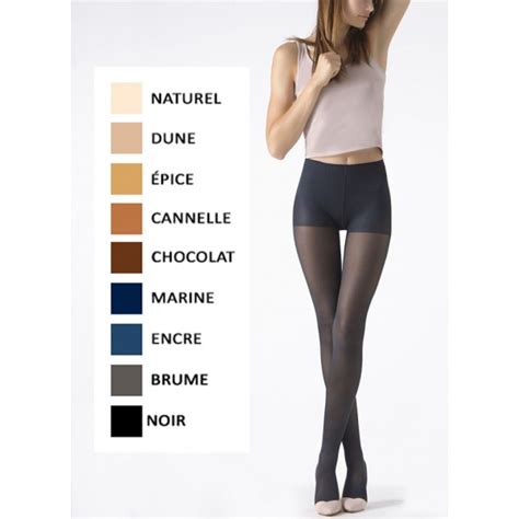 Sigvaris Essentiel Semi Transparent Collants De Compression M Dicale