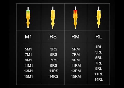 Tatouage Permanent Pen Cartridge Needle Rotatoire De Maquillage