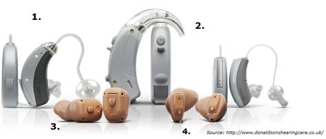 Hearing Aids The Royal Victorian Eye And Ear Hospital