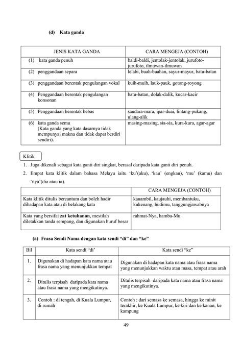 Nota Ringkas Bahasa Melayu Tingkatan 6 Stpm Penggal 1 2 3 Artofit