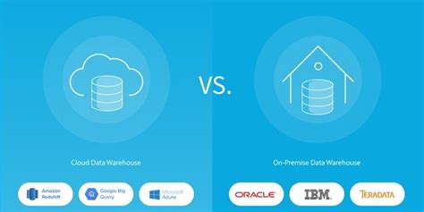 What Are The Advantages Of Using Informatica As An Etl Tool Over