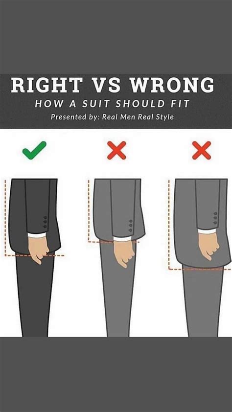 Proper Suit Fit Guide The 7 Point Suit Check For Men Artofit