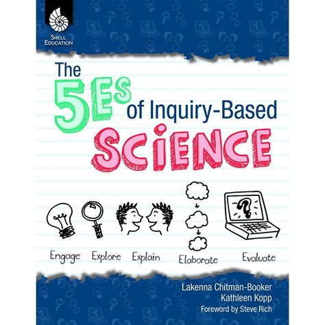 The 5es Of Inquiry Based Science Science Lessons Science Classroom