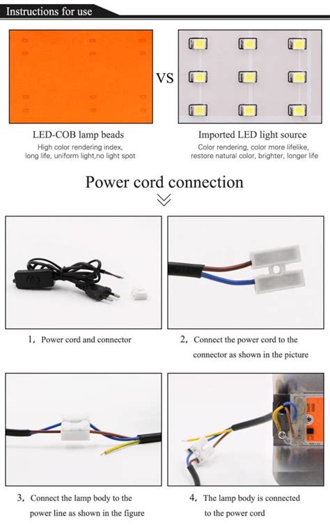 Tam Spektrum Sera Hidroponik Bitki B Y Tme Cob Led W V Rhino