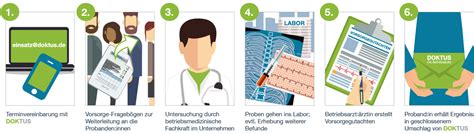 Arbeitsmedizinische Vorsorgeuntersuchung G 37 Bildschirmarbeit DOKTUS