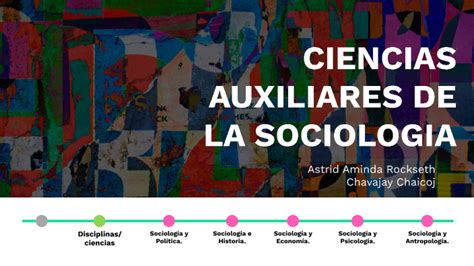 Ciencias Auxiliares De La Sociologia By Astrid Aminda Chavajay Chaicoj