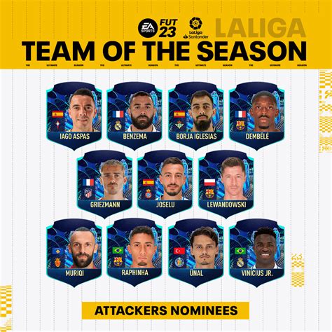 FIFA 23 How To Vote La Liga TOTS Full List Nominees Team Of The Season