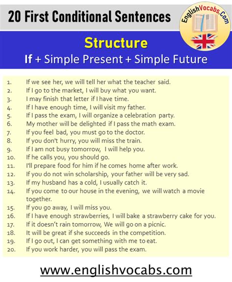 Examples Of Zero Conditional Sentences Englishteachoo Off