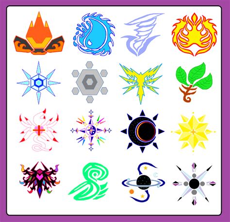 Elemental Symbol Collage By Kingligerion On Deviantart