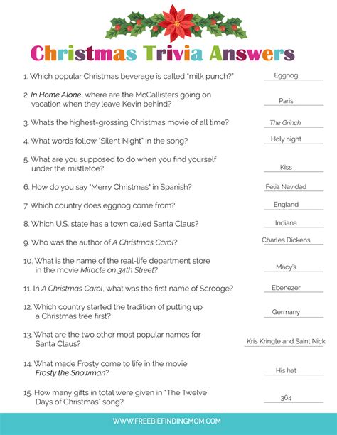 Christmas Trivia Questions and Answers