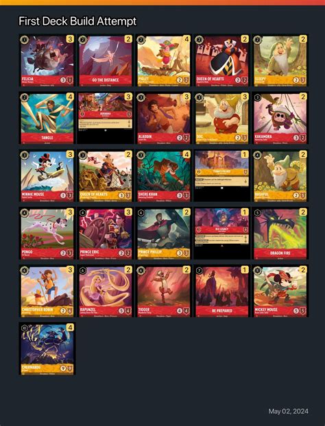 First Deck Build Attempt Lorcana Deck | Lorcana.gg