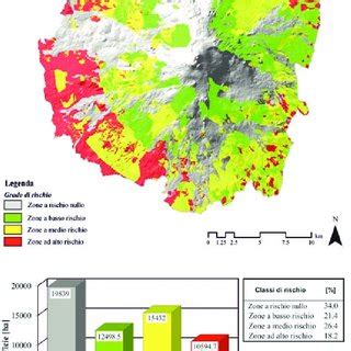 Carta Del Rischio Incendi Boschivi IRIS E Mappatura Delle Superfici