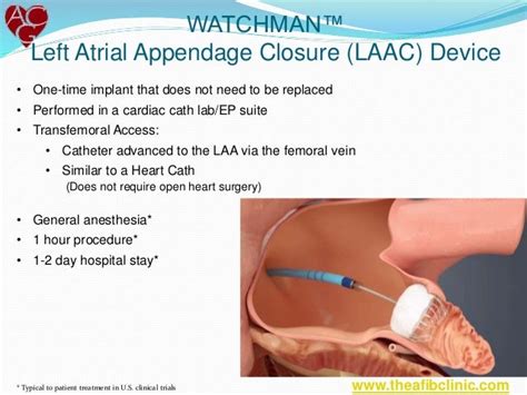 Watchman Device As An Alternative To Reduce Strokes In Patients With