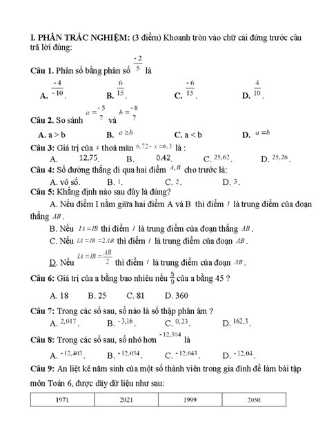 De thi hoc ki 2 toan 6 2 toan I PHẦN TRẮC NGHIỆM 3 điểm Khoanh