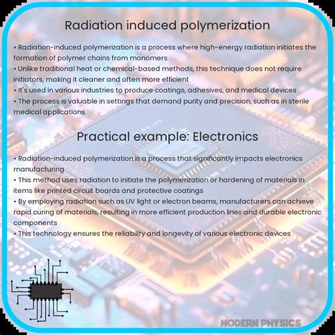 radiation induced polymerization overview
