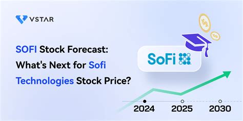 Sofi Stock Forecast Price Prediction What S Next For Sofi