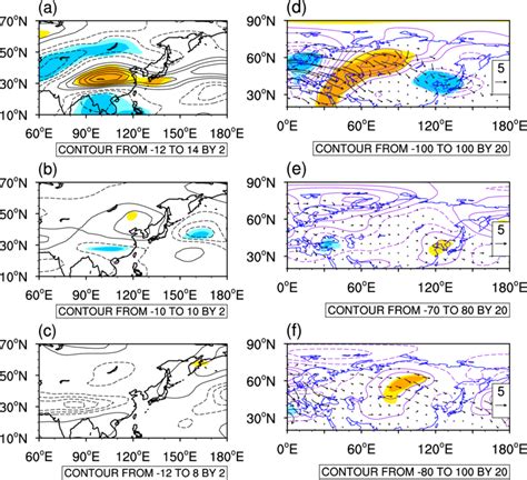 Composite maps of the differences in U200 (units: m s −1 ) between low ...